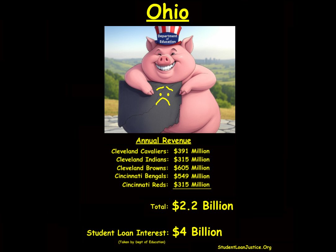 STUDENT LOAN JUSTICE tweet media