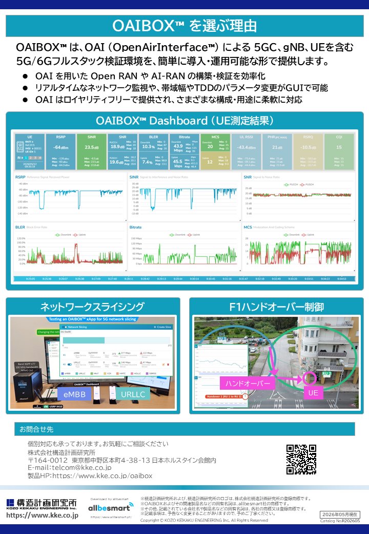 KKE_OAI's tweet photo. #OAIBOX に新ラインナップが登場しました！
GPU搭載でAI処理やISACを検証できる「AI-RANモデル」と、手軽に教育向けの5G環境を構築できる「5G-LAB KITモデル」です。
用途に合わせて皆様の研究や教育に使いやすい展開となりました。
詳細はリーフレットやHPをご覧ください。
https://t.co/EHvrOfDCWJ https://t.co/JOlM5hDW0p