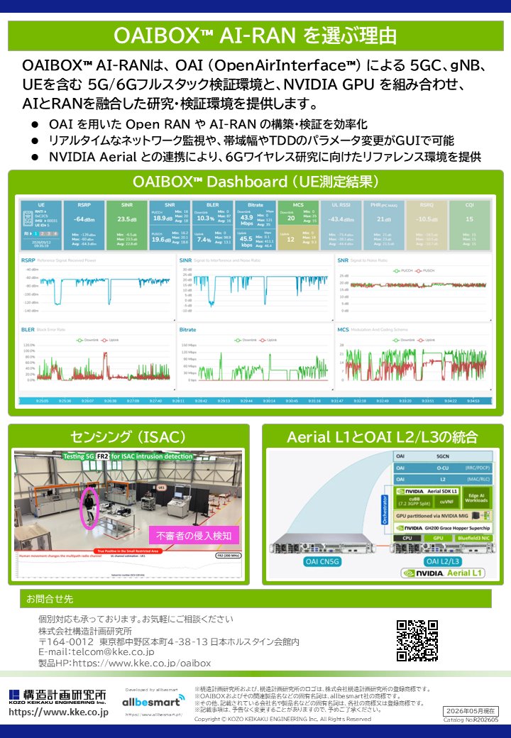 KKE_OAI's tweet photo. #OAIBOX に新ラインナップが登場しました！
GPU搭載でAI処理やISACを検証できる「AI-RANモデル」と、手軽に教育向けの5G環境を構築できる「5G-LAB KITモデル」です。
用途に合わせて皆様の研究や教育に使いやすい展開となりました。
詳細はリーフレットやHPをご覧ください。
https://t.co/EHvrOfDCWJ https://t.co/JOlM5hDW0p