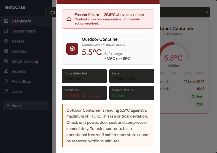 MechroL's tweet photo. Outdoor Container. Laboratory. 5.5°C - safe range is −30°C to −15°C.  That is a critical freezer failure.  TempCras caught it at 10:15 this morning. Live alert. Real system. Malawi. https://t.co/KK4fbZDz2I
