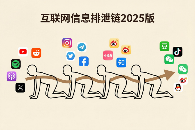 程序员端哥 tweet media