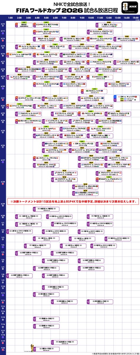 NHKサッカー tweet media