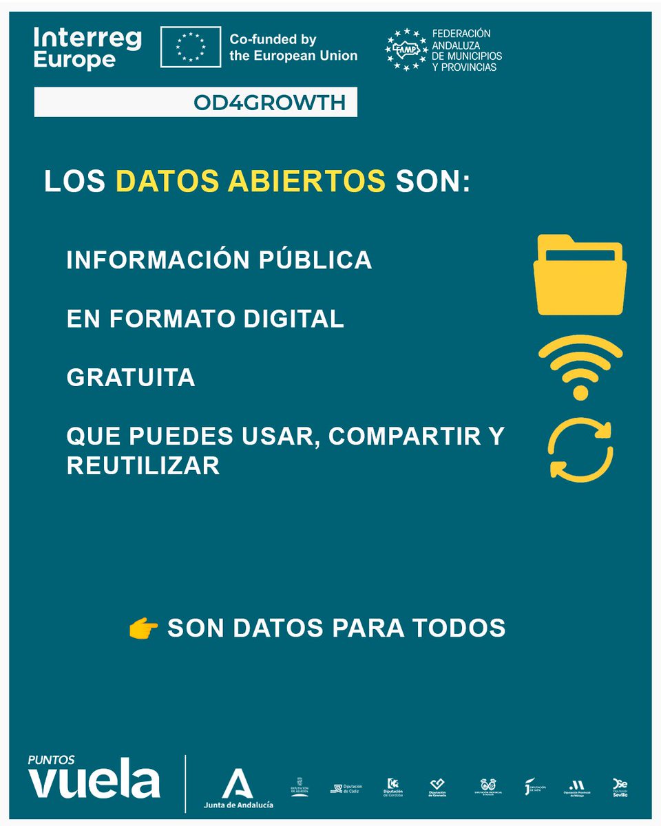 FAMP Comunicación tweet media