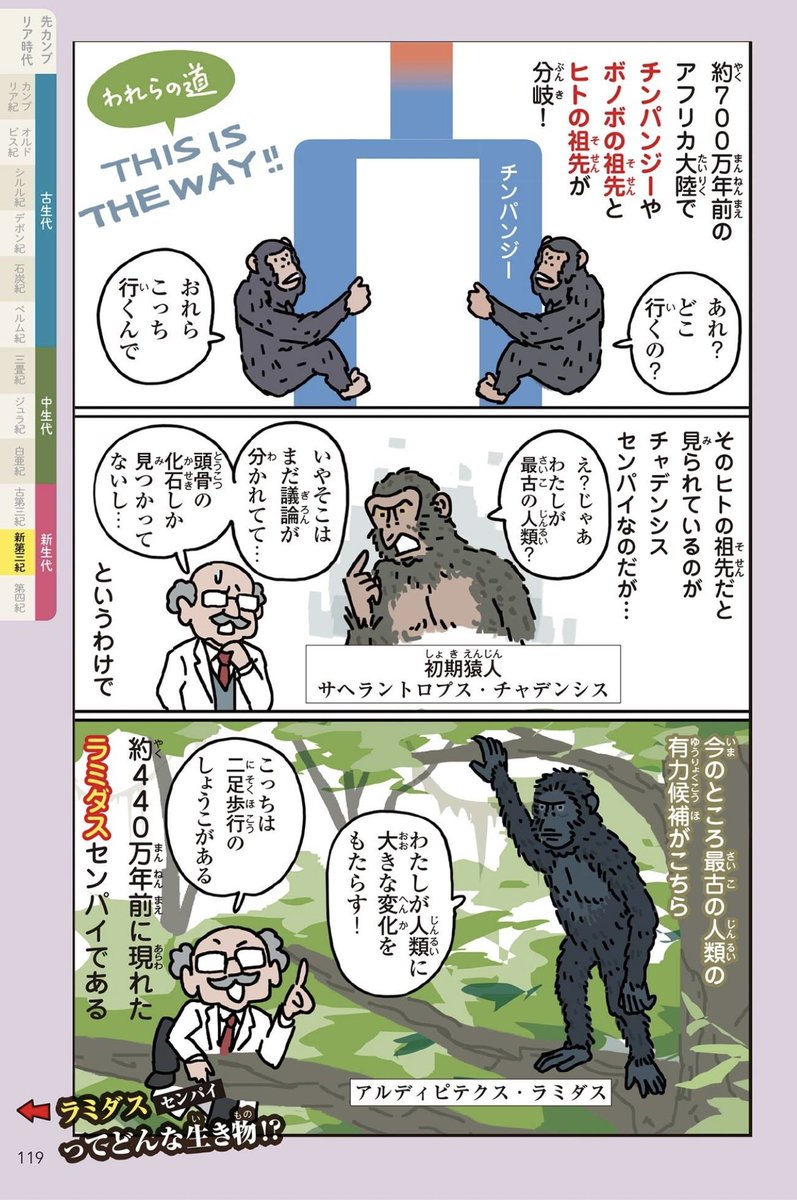 私は本の絵を描く際、その時観ているものに激しく影響を受けるので『マンダロリアン』にハマってるとこんな感じになります。読んでる子はビタイチ分からないかもしれないけど、いつか「え?このフレーズ知ってる?!何で読んだんだっけ??!」となればいいなと思う。

我らの道。

#激ヨワ人類史 