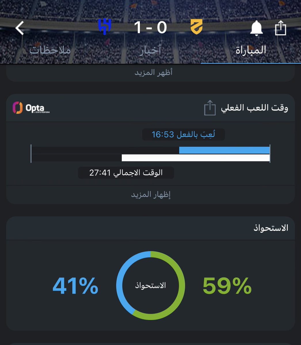 A tweet media
