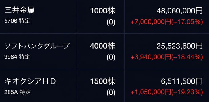 日本株インパクト｜本命銘柄 tweet media