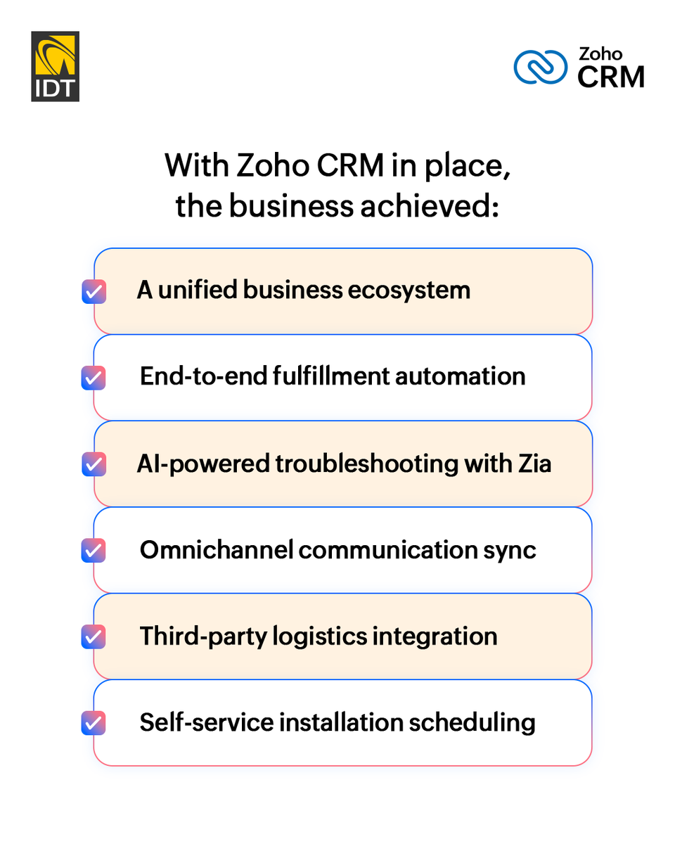 Zoho CRM tweet media
