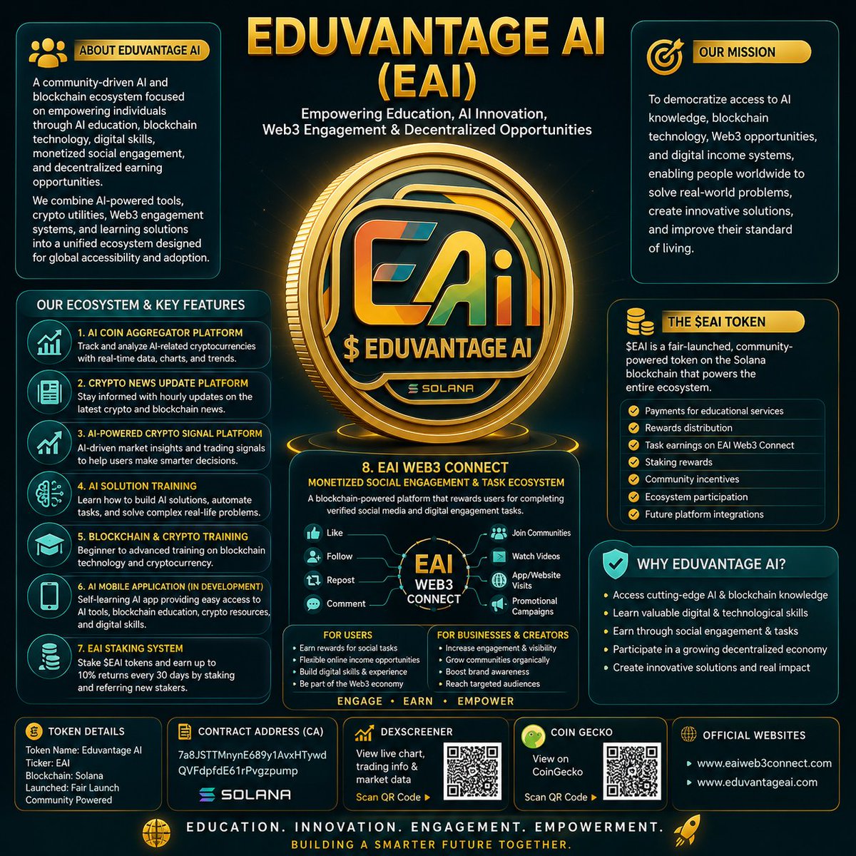 EduvantageEAI's tweet photo. ABOUT Eduvantage AI - EAI 

Eduvantage AI (EAI) is a community-driven AI and blockchain ecosystem focused on empowering individuals through Artificial Intelligence education, blockchain technology, digital skills development, monetized social engagement, and decentralized earning opportunities.
Built to bridge the gap between education, technology, and financial empowerment, Eduvantage AI combines AI-powered tools, cryptocurrency utilities, Web3 engagement systems, and learning solutions into a unified ecosystem designed for global accessibility and adoption.

The Eduvantage AI ecosystem includes an AI Coin Aggregator Platform for tracking AI-related cryptocurrencies, a Crypto News Update Platform delivering market updates, AI-Powered Crypto Signal tools, AI and Blockchain training programs, and a developing self-learning AI mobile application aimed at simplifying access to AI and blockchain knowledge and very importantly,
the EAI WEB3 CONNECT — a blockchain-powered monetized social engagement platform that allows users to earn rewards by completing verified social media and digital engagement tasks such as likes, follows, reposts, comments, community participation, and promotional campaigns. 

Businesses, creators, influencers, and blockchain projects can publish tasks to increase visibility and community growth, while users earn through active participation.

The native token, $EAI a fair launched Community powered token on Solana Blockchain, powers the ecosystem by enabling payments, rewards distribution, task earnings, community incentives, and platform participation. The token can be used for educational services, digital transactions, ecosystem activities, and future platform integrations.

Eduvantage AI aims to democratize access to AI knowledge, blockchain technology, Web3 opportunities, and digital income systems by building a sustainable ecosystem where education, innovation, social engagement, and decentralized finance work together to create real-world impact and economic opportunities for users worldwide.

CA: 7a8JSTTMnynE689y1AvxHTywdQVFdpfdE61rPvgzpump

DexScreener Link 🔗: https://t.co/eYRllxtF5x

Coin Gecko Link 🔗: https://t.co/JaOSfu1slL

REGISTER:
https://t.co/fmSVCCqsgB
https://t.co/Rwr1acLnA3

#crypto #cryptocurrency #CryptoCommunity #cryptonews #CryptoRewards #Web3 #utility #eaicommunity #Eai #earnwitheai #eduvantageai