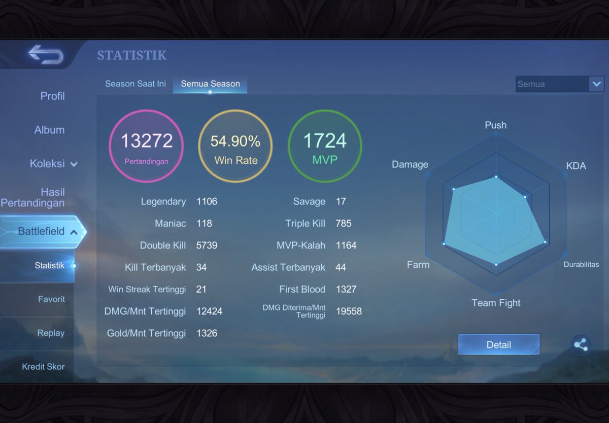 aellsylvstr's tweet photo. WTS AKUN ML LOGIN MOONTON ONLY. 
all hero unlock. take aja se email”nya. full emblem max, avail rekber. open 800k nepis
#zonajajan #zonauang #wts #mlbb https://t.co/oXx8jn3kZ6