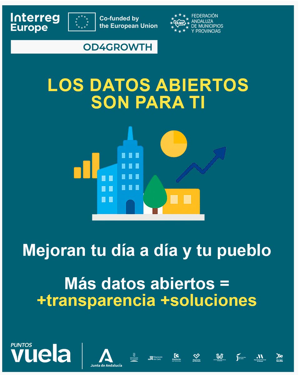 FAMP Comunicación tweet media