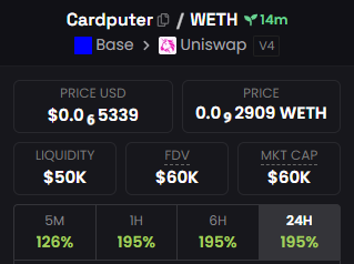 patrickdontfun's tweet photo. Looked into $Cardputer on-chain wallets and spotted the same players once again

This setup looks very similar to their previous plays

Pump or dump? Full breakdown with proof in my Telegram (link in bio)

0x513995ed012e1e32104b78ffc89df9e24b230ba3 https://t.co/w1aMUdslpU