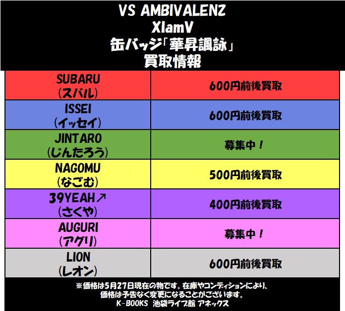 買取情報】 「VS AMBIVALENZ」 XlamV 缶バッジ「華昇諷詠」 買取情報を