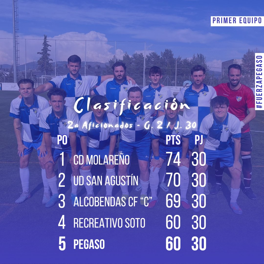 Pegaso Balompié TC tweet media