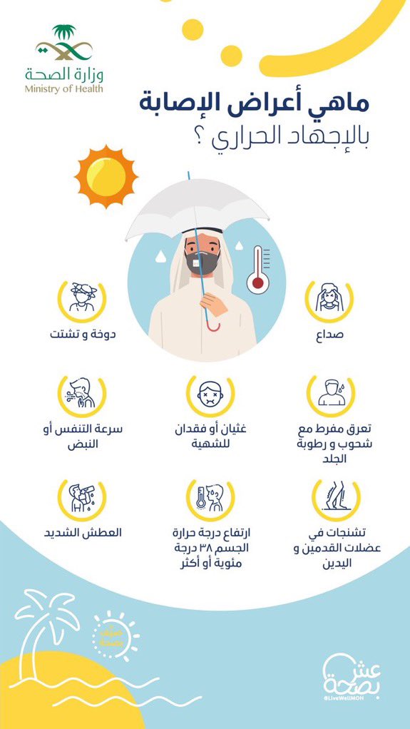 __Climate1's tweet photo. #الشرقية ￼￼￼🌡️♨️

نظرًا لشدة الحرارة والإجهاد الحراري المتوقع خلال الأسبوع القادم، يُنصح بتجنب التعرض المباشر لأشعة الشمس خصوصًا وقت الظهيرة والعصر، وعدم إرهاق العمالة ميدانيًا لفترات طويلة.

كما يُنصح بعدم ترك الأطفال داخل المركبات ولو لدقائق، والحرص على بقاء كبار السن وأصحاب الأمراض المزمنة في أماكن مكيّفة وتجنب المشي تحت أشعة الشمس المباشرة، مع أهمية الإكثار من شرب السوائل وأداء الصلاة في الأماكن المكيّفة قدر الإمكان حفاظًا على الس��امة.