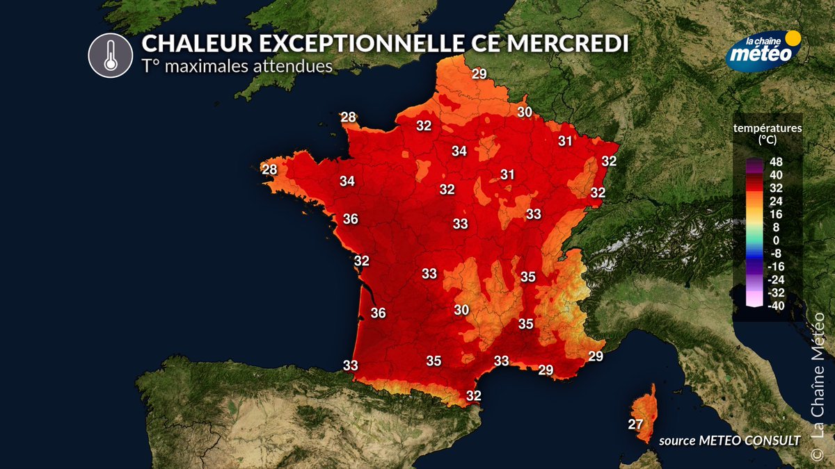NoviaNewsGroup's tweet photo. 🚨🌡️🇫🇷 ALERTE INFO | La France continue de suffoquer sous la chaleur, avec des pointes jusqu’à 39°C attendues localement ce mercredi. https://t.co/Z0H9FTKUB1