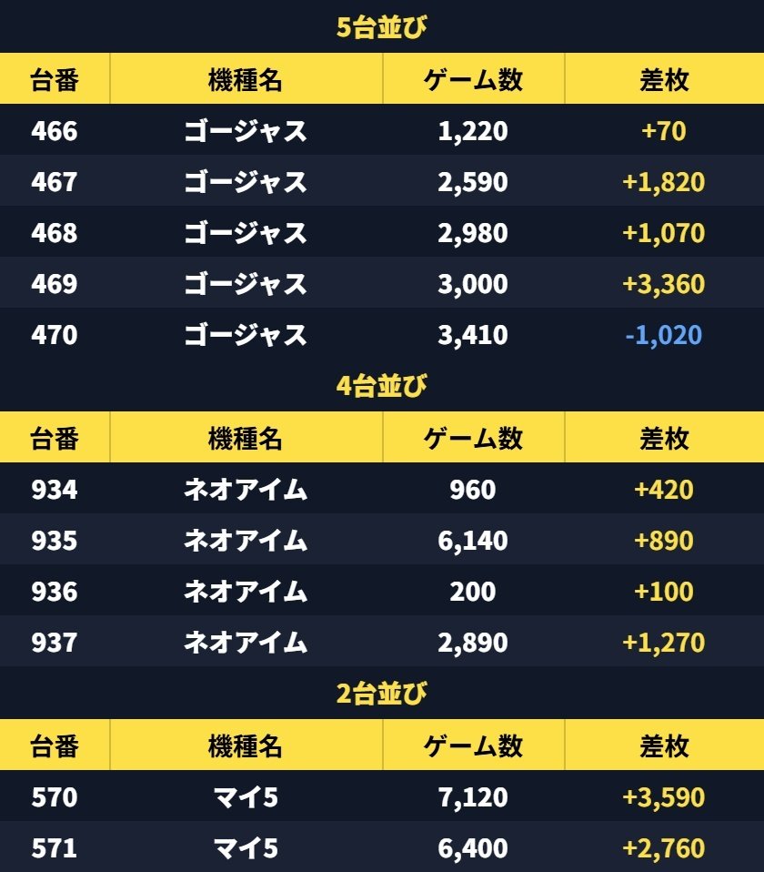 鬼アツ!イベシル tweet media