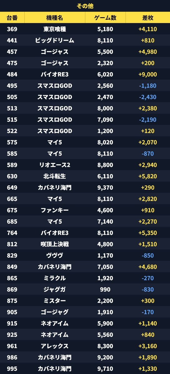 鬼アツ!イベシル tweet media
