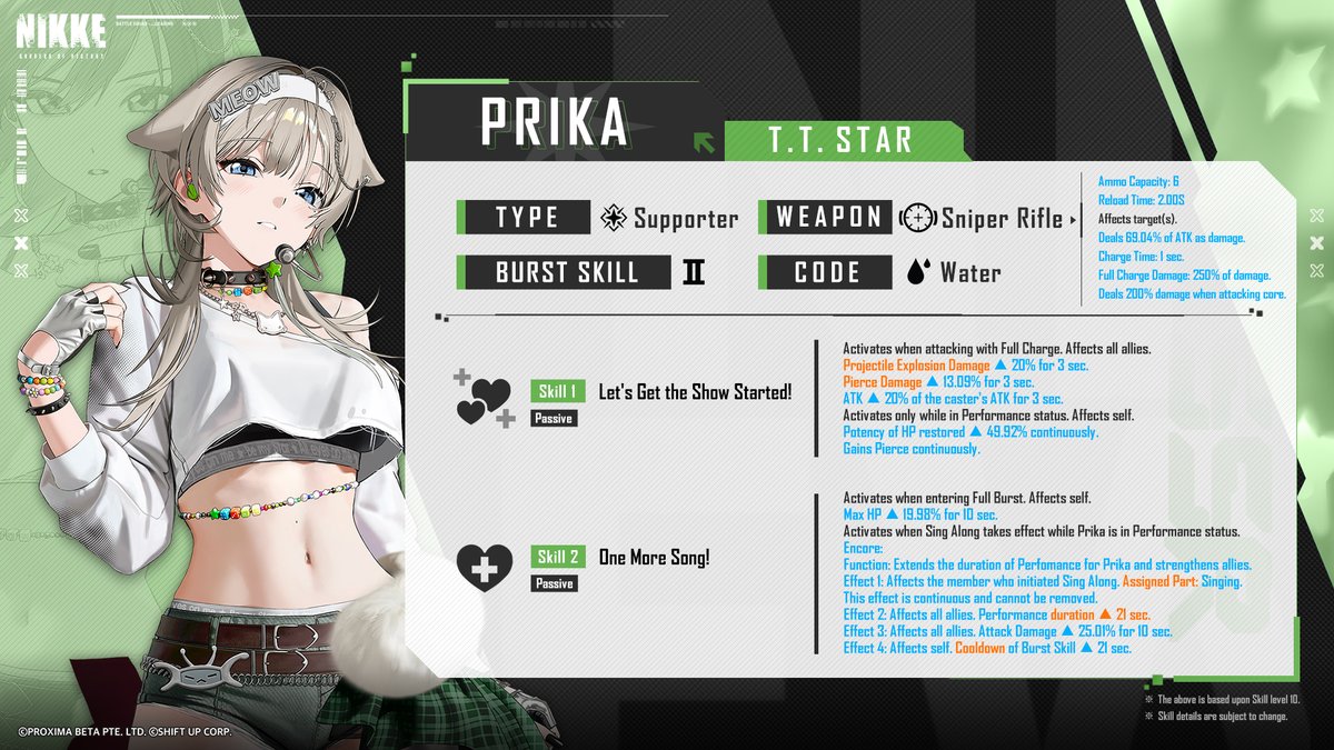 GODDESS OF VICTORY: NIKKE tweet media