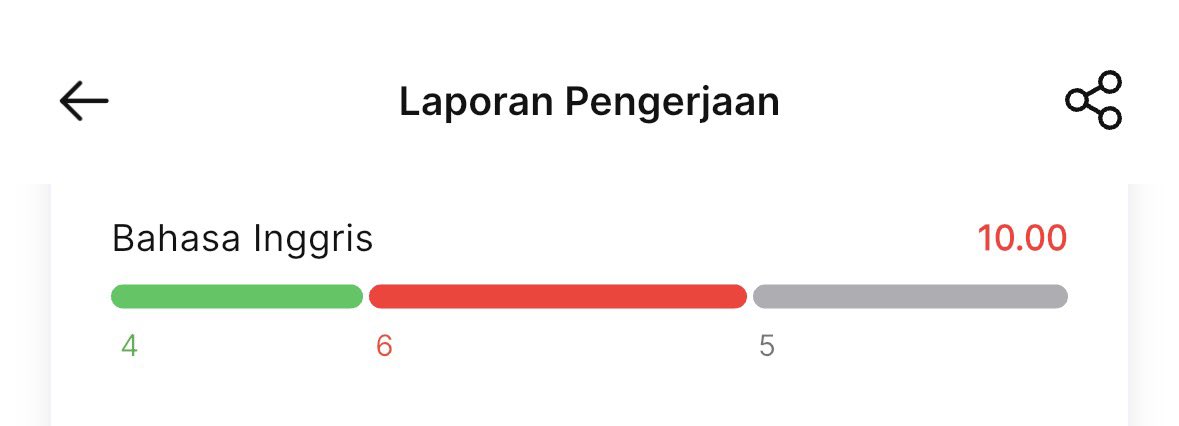 siren LOLOS UTUL 2026 tweet media