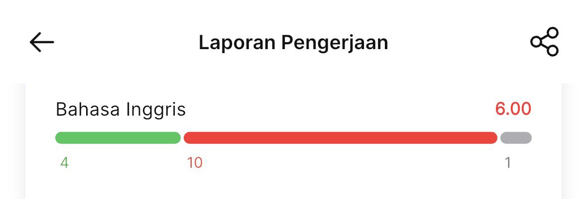 siren LOLOS UTUL 2026 tweet media