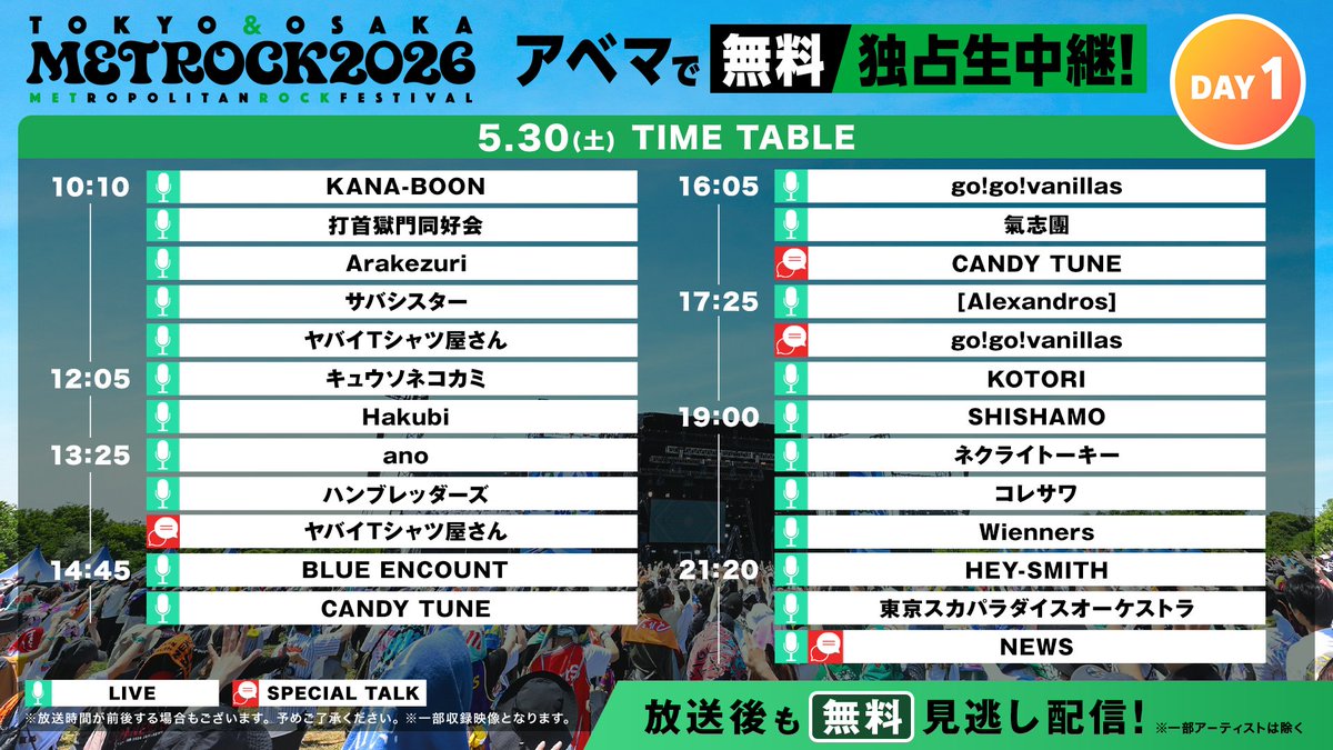 CANDY TUNE【Official】 tweet media