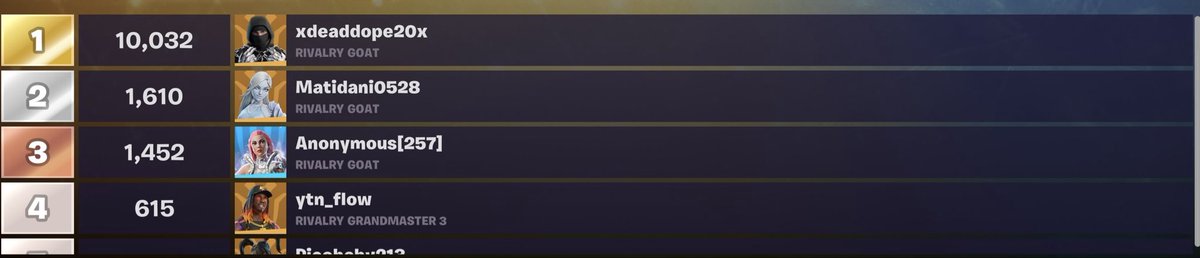 TDK_Detective's tweet photo. @valthevalYT Real unemployed lobbies. https://t.co/l3ylrIKtTT