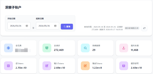 AI奶爸 tweet media