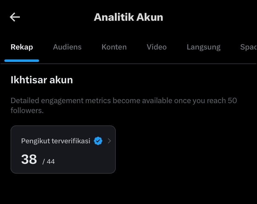 sya tweet media