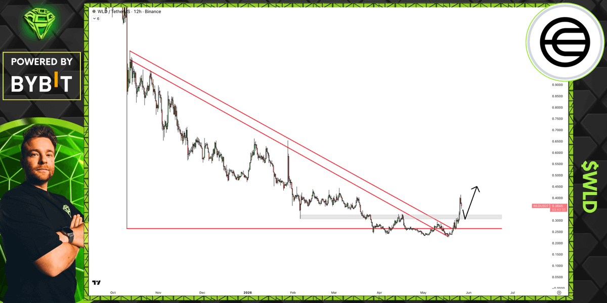 AltCryptoGems tweet picture