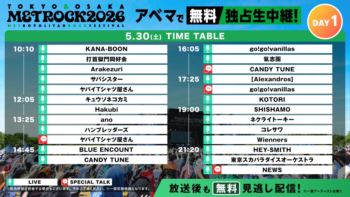 Wienners_WNS's tweet photo. #Wienners 無料生配信🚀✨

5/30(土) 海とのふれあい広場
『METROCK 2026』

ABEMAにて行われる
生配信タイムテーブルが公開📺⚡️

初出演の #メトロック お見逃しなく🔥

https://t.co/KZIkg2S1gQ https://t.co/oIpVLVHDxg