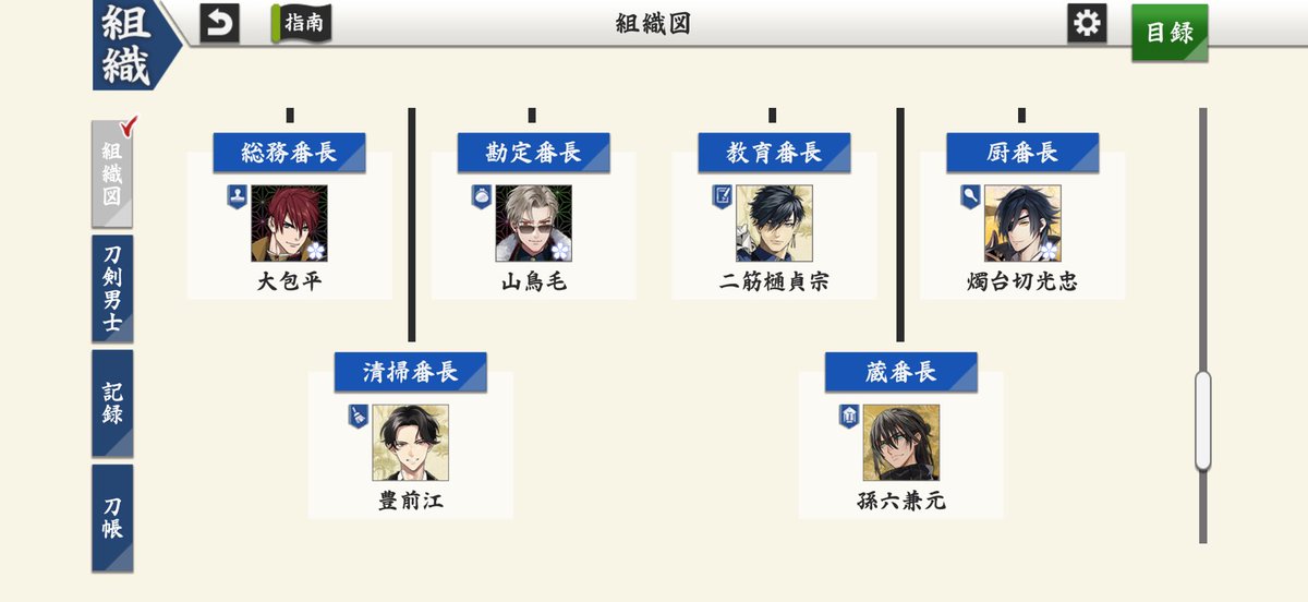 藤ノ字 tweet media