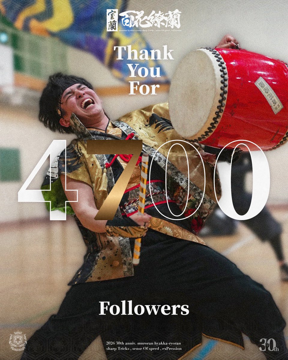 Hyakka_Mit's tweet photo. 🙏ご報告🙏

この度、室蘭百花繚蘭の
公式Instagramのフォロワー数が
『4,700名』を突破いたしました🎉

いつもご覧にいただいております皆様、誠にありがとうございます！

本祭直前でさらに磨きを上げてまいりますので、室蘭百花繚蘭の広報活動にご協力よろしくお願いいたします☝️

#室蘭百花繚蘭 https://t.co/OUPKxZv3xz