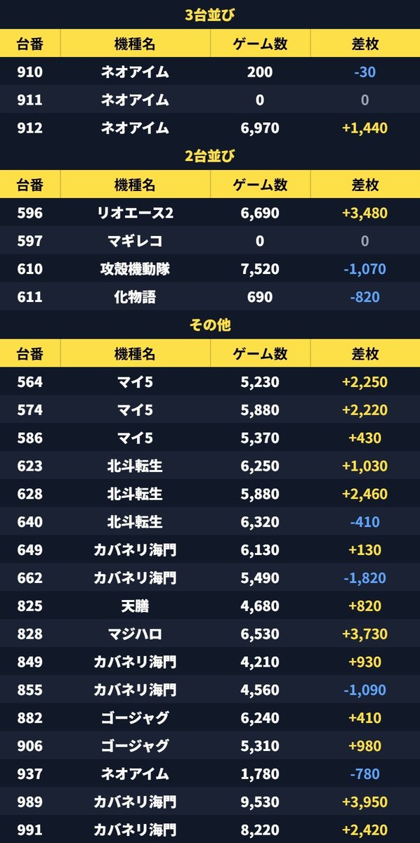 鬼アツ!イベシル tweet media