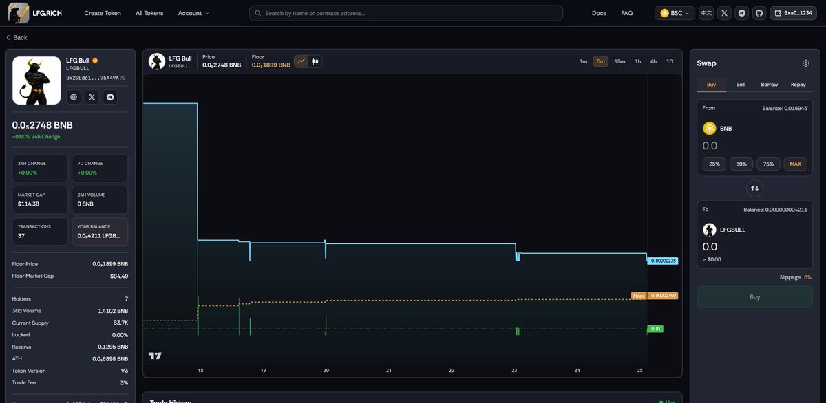 lfgdotrich's tweet photo. Our new website has been released, and was fully optimized to give the best experience on mobile and PC.

Give it a try, create your token FOR FREE on #BNB and you will see how smooth it is. Zero fees on token launches!

Any questions? Join our Telegram. https://t.co/1zy4ed3D7G https://t.co/c9QzBrpoMY