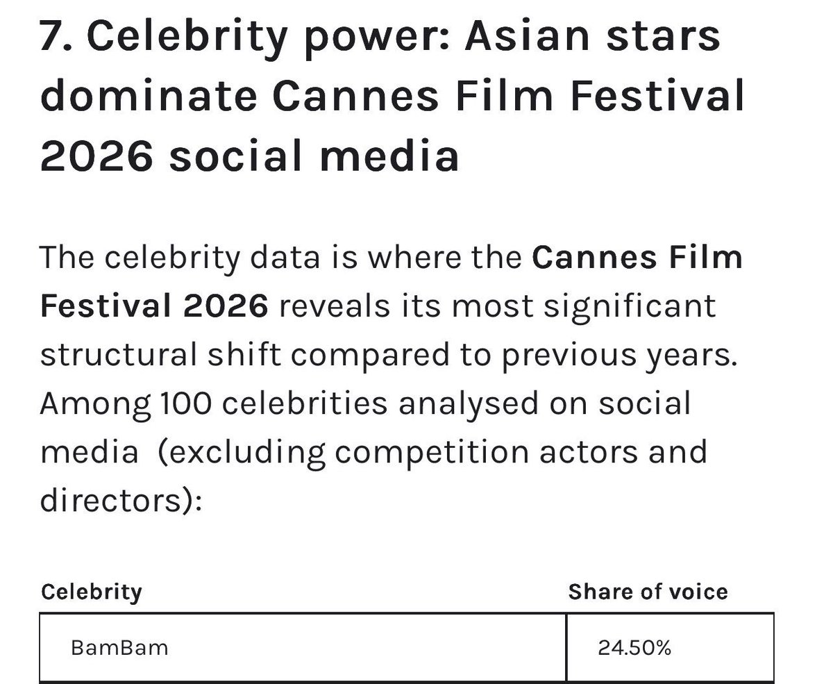 BAMBAMUNIVERSE๐ tweet media