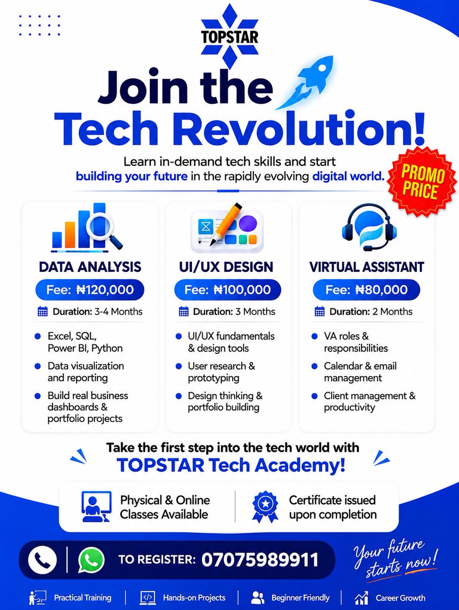 topguyacademy's tweet photo. The world is moving into the digital era… don’t be left behind 🖥️🚀

Learn profitable skills at TOPSTAR TECH ACADEMY

✅ Data Analysis
✅ UI/UX Design
✅ Virtual Assistant

🖥️ Physical & Online Classes
👨‍💻 Internship Opportunity available
🎓 Certificate Upon Completion

📲 To Register: https://t.co/yf773X6dBp

#DataAnalysis #ProductDesign #VirtualAssistance #Tech