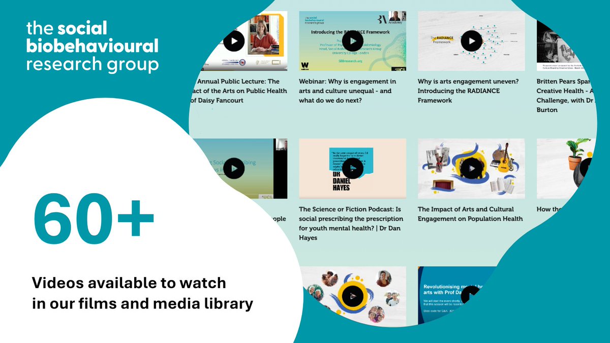 UCL_SBB's tweet photo. 🎥 Looking for something to watch on #ArtsAndHealth, #SocialPrescribing, or the impact of #SocialConnections on #Health?

Explore our film &amp; media collection, featuring short animations, webinars, podcasts, and more!

🔗https://t.co/2TQkema3nY https://t.co/v23OhAo6Kl