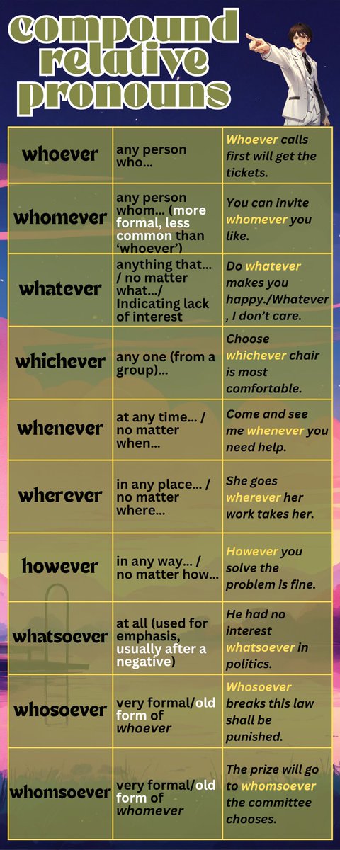 BrendanDMRyan's tweet photo. Whoever uses whichever COMPOUND RELATIVE PRONOUNS are appropriate will express whatever ideas they have more clearly in whatever context they need. https://t.co/UnUEgbq8iK