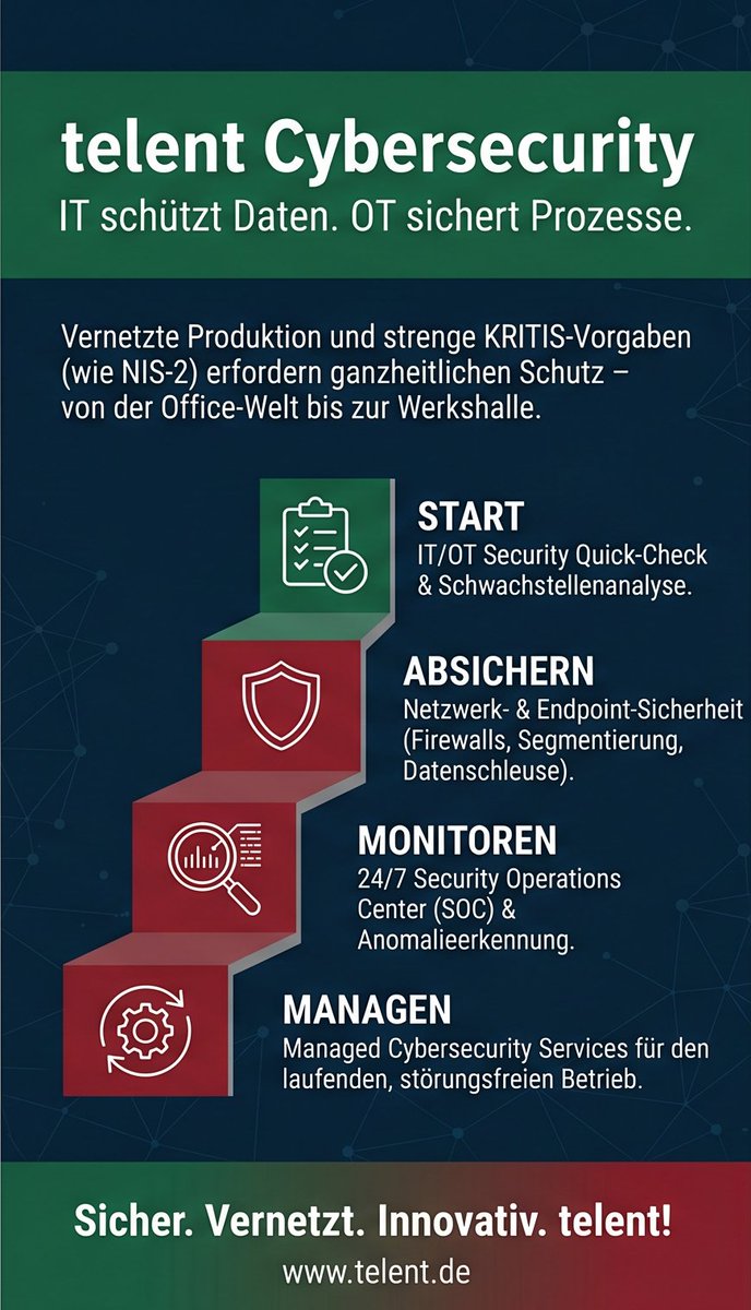 KORAMIS's tweet photo. OT-SECURITY IST KEIN WOCHENEND-TRIP
Wer die Produktion absichert, scheitert oft am laufenden Betrieb. wir machen es pragmatisch:
1️⃣ START: Quick-Check
2️⃣ ABSICHERN: Zäune hoch
3️⃣ MONITOREN: Sichtbarkeit an
4️⃣ MANAGEN: 24/7 OT-SOC
Anlagenhoheit bleibt bei euch!
#OTSecurity #NIS2 https://t.co/5cTiWlK6pT