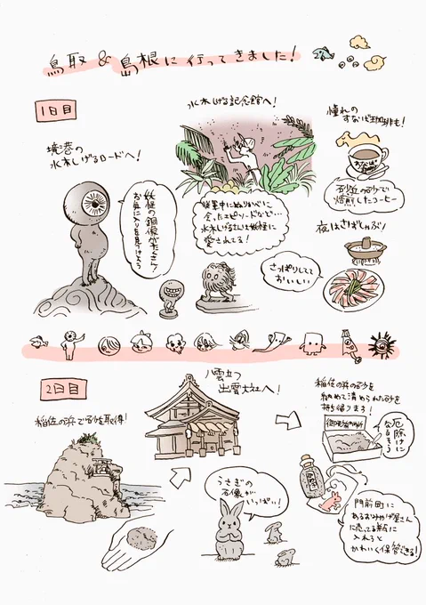 鳥取&島根旅行記
セキュリティ高めのツバメの巣がありました 