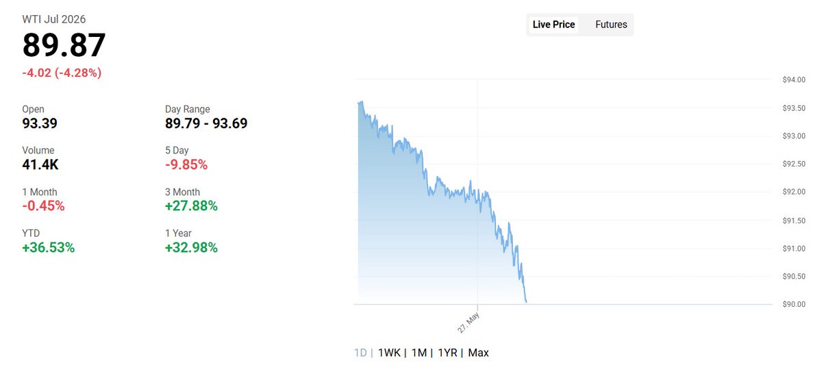 OilPrice.com tweet media
