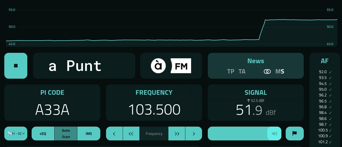 EA5IVT's tweet photo. increïble com arriba avui À Punt Ràdio al receptor de @corsica_dx (https://t.co/EXDdPF2saq?) https://t.co/ETQX18QcZZ