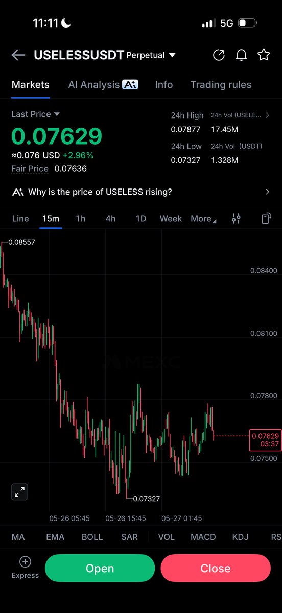 omarito_eth's tweet photo. idk bout y’all but i just max longed $useless here https://t.co/tzX7iPcfQo