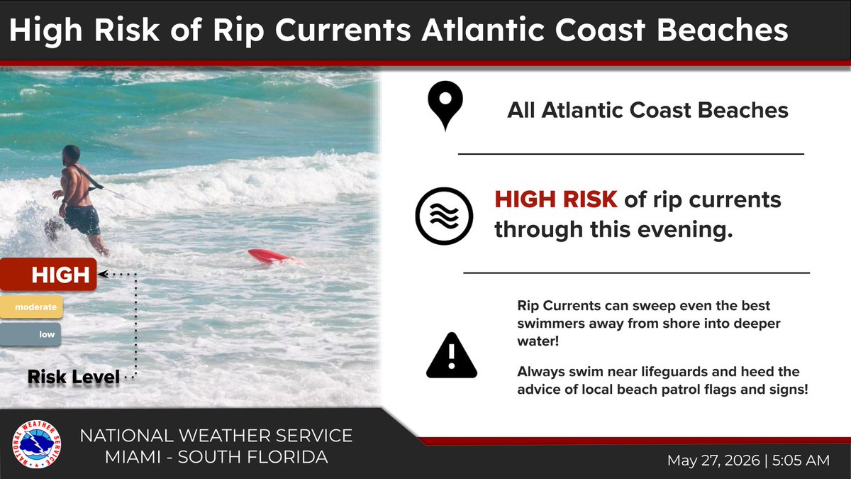 NWSMiami's tweet photo. Isolated to scattered showers and thunderstorms today across much of SoFlo, along with a high risk of rip currents for all Atlantic beaches. Risk for flooding increases on Thursday over the east coast metro areas, and may continue through the weekend. https://t.co/jOW5ZJsilS