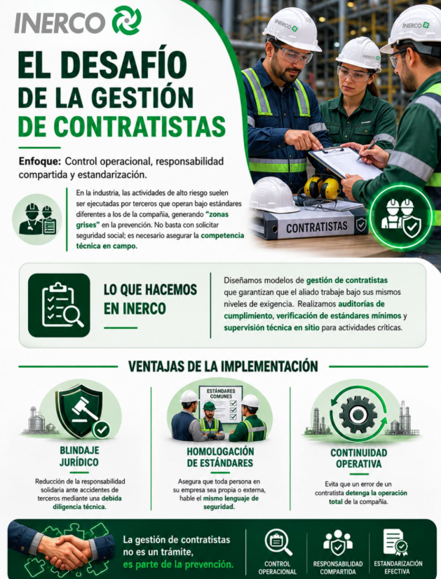 Inerco_'s tweet photo. La gestión de contratistas falla en la operación ⚠️
Sin alineación ni supervisión, aumentan los riesgos.
No es documentación 📄, es ejecución 🔍

INERCO asegura el control.
¿Su operación está bajo control?
#HSE #SST #SeguridadIndustrial #INERCO https://t.co/iNEHAyGaBF