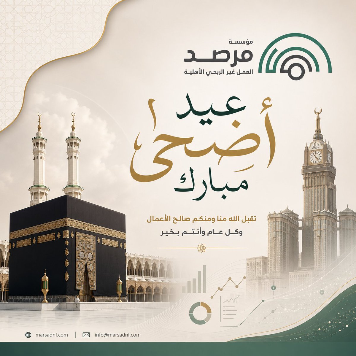 marsadnf's tweet photo. تتقدم مؤسسة مرصد العمل غير الربحي الأهلية بأصدق التهاني والتبريكات بمناسبة #عيد_الأضحى_المبارك ، سائلين الله أن يعيده على وطننا وقيادتنا والأمة الإسلامية بالخير واليُمن والبركات.

تقبل الله منا ومنكم صالح الأعمال، وكل عام وأنتم بخير 🌙

#حج_1447هـ 
#حياكم_الله https://t.co/MGneDA2Li2