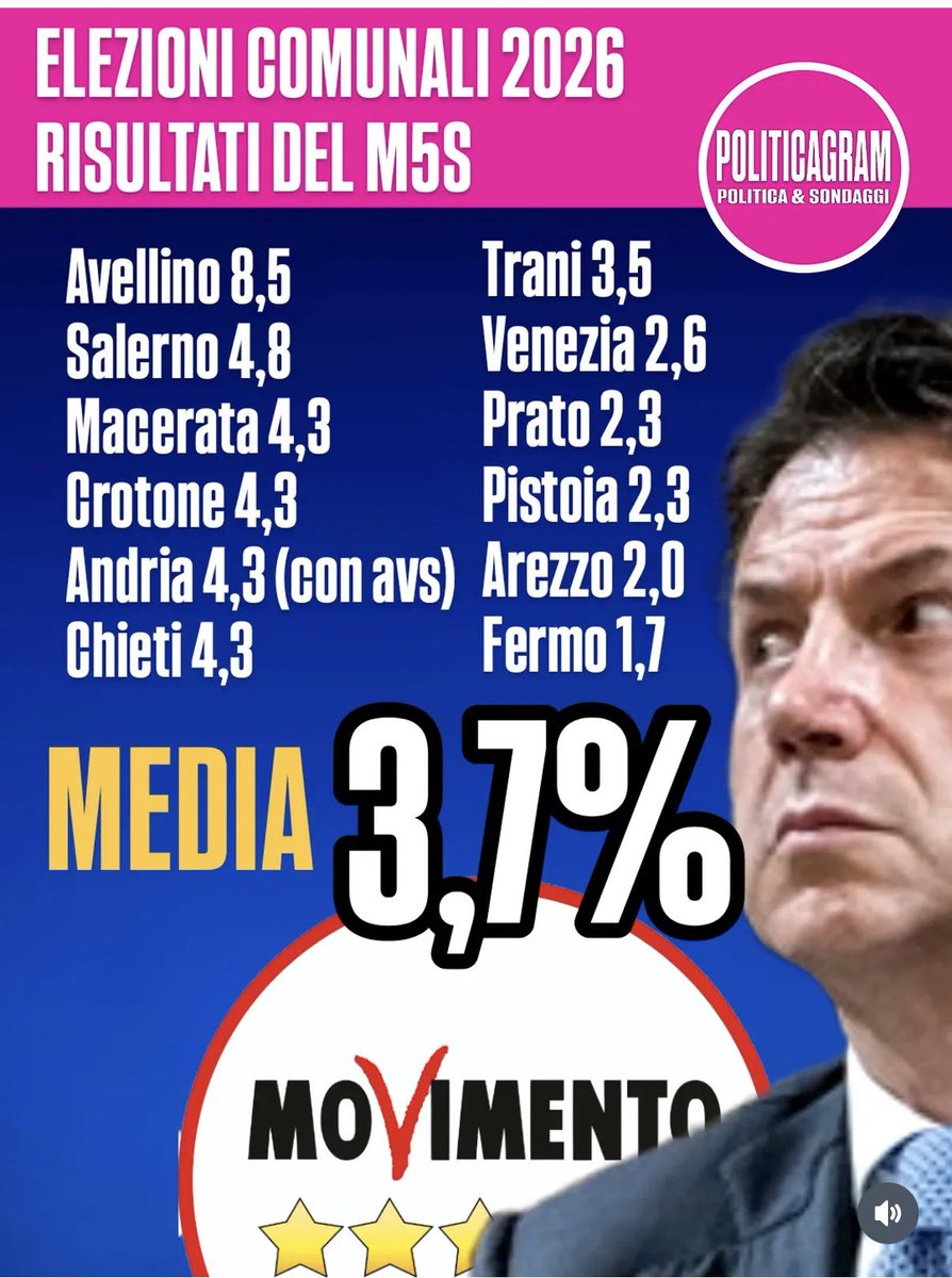 simone81 tweet media