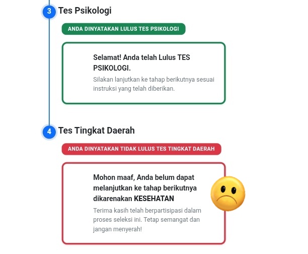 cilochiko's tweet photo. AAAA SEDIH BANGETTT UNHAN.. https://t.co/xvkN8KelgI