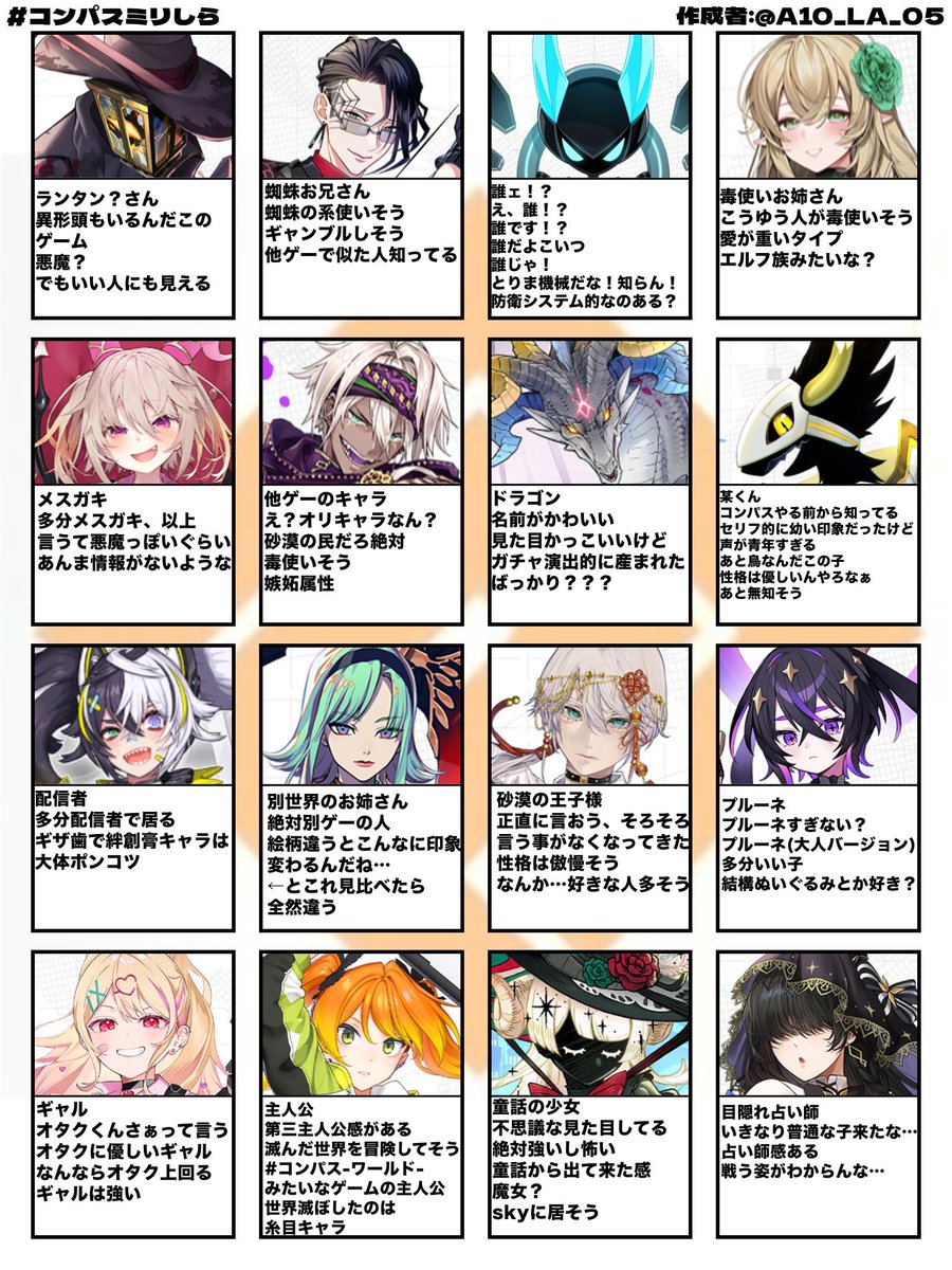 くろいゆりのどらごん tweet media