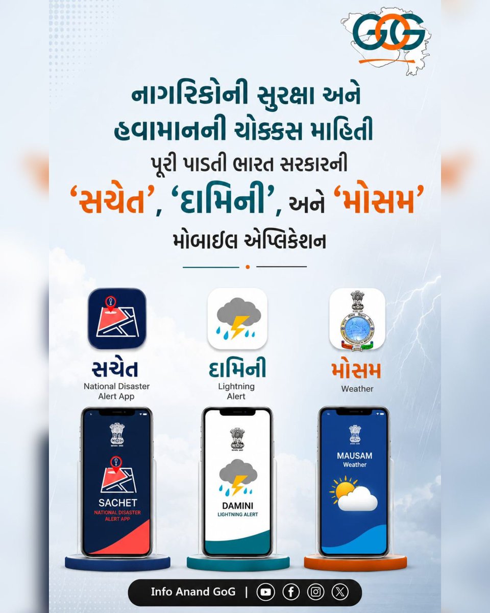 InfoAnandGoG's tweet photo. નાગરિકોની સુરક્ષા અને હવામાનની ચોક્કસ માહિતી પૂરી પાડતી ભારત સરકારની ‘સચેત’, ‘દામિની’, અને ‘મોસમ’ મોબાઈલ એપ્લિકેશન.

#SachetApp
#DaminiApp
#MausamApp
#IMDIndia
#WeatherAlertGujarat

@CMOGuj  @CollectorAnd  @DDO_Anand @InfoGujarat https://t.co/V7uOIIZELO